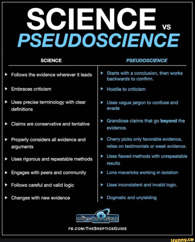 Science Vs Pseudoscience Worksheet
