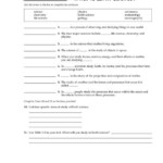 Science Worksheets For 9th Grade Worksheets Master