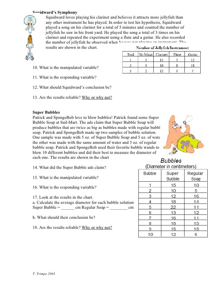 Scientific Method Spongebob Worksheet Answers