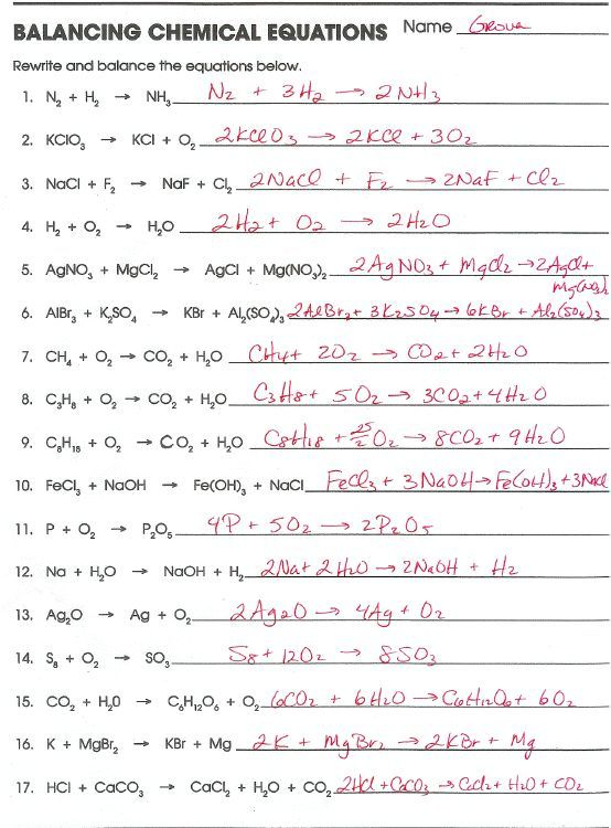 Sensational Balancing Chemical Equations Grade 9 Worksheets With 