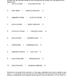 Single Replacement Reactions Worksheets