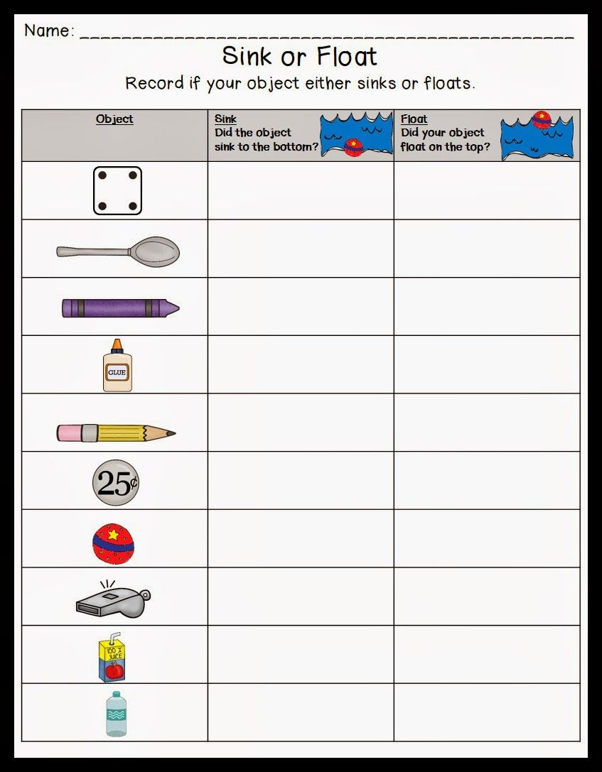 Sink Or Float Experiment Worksheet