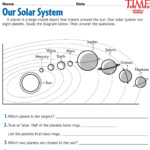 Space Worksheet For 2Nd Grade