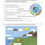 Spheres Of The Earth Worksheets