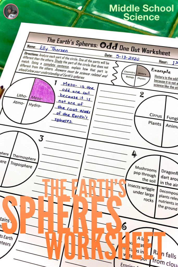 Spheres Of The Earth Worksheets