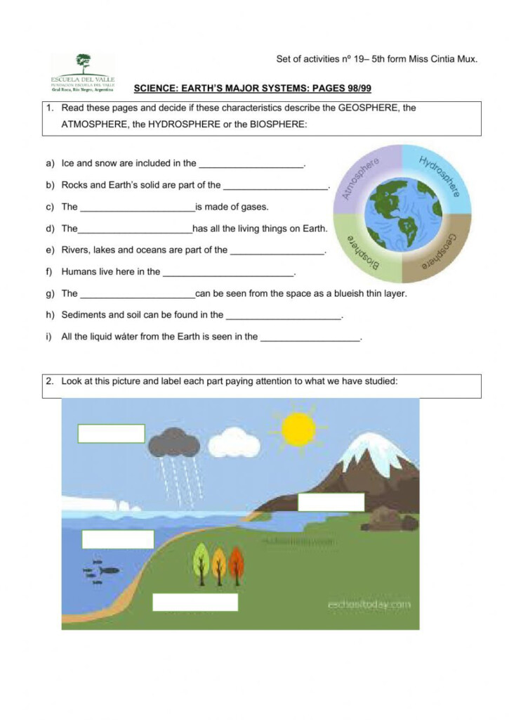 Spheres Of The Earth Worksheets