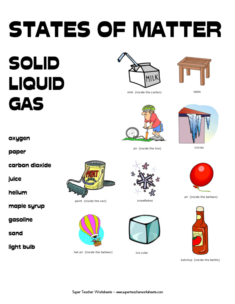 States Of Matter 2nd Grade