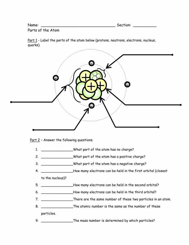 Structure Of An Atom Worksheet