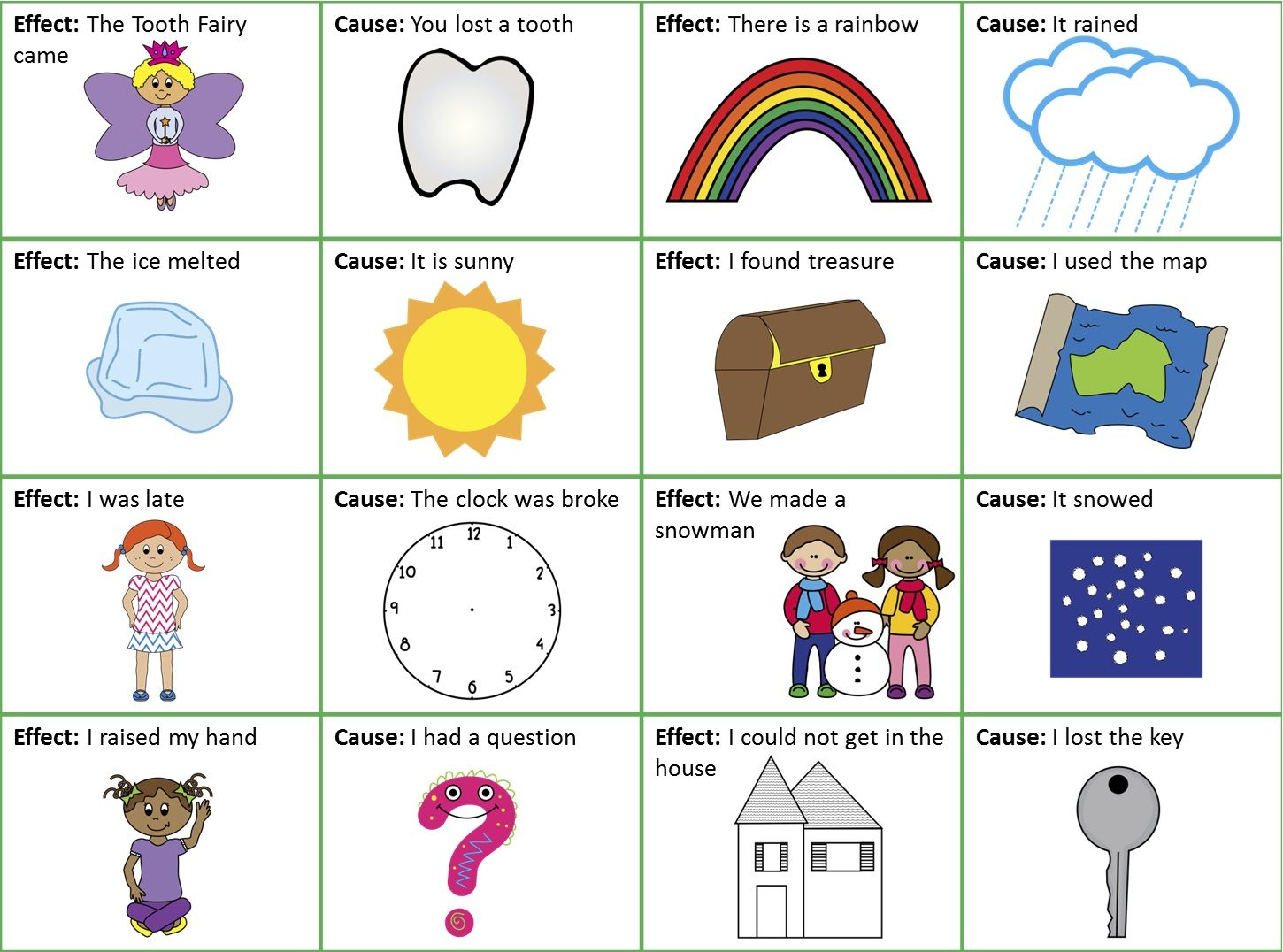 Teach Child How To Read 1st Grade Science Cause And Effect Worksheets