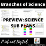 The Branches Of Science Worksheet