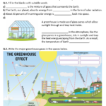 The Greenhouse Effect Worksheet Distance Learning Teaching Resources