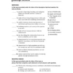 The Nature Of Science Worksheet Answer Key