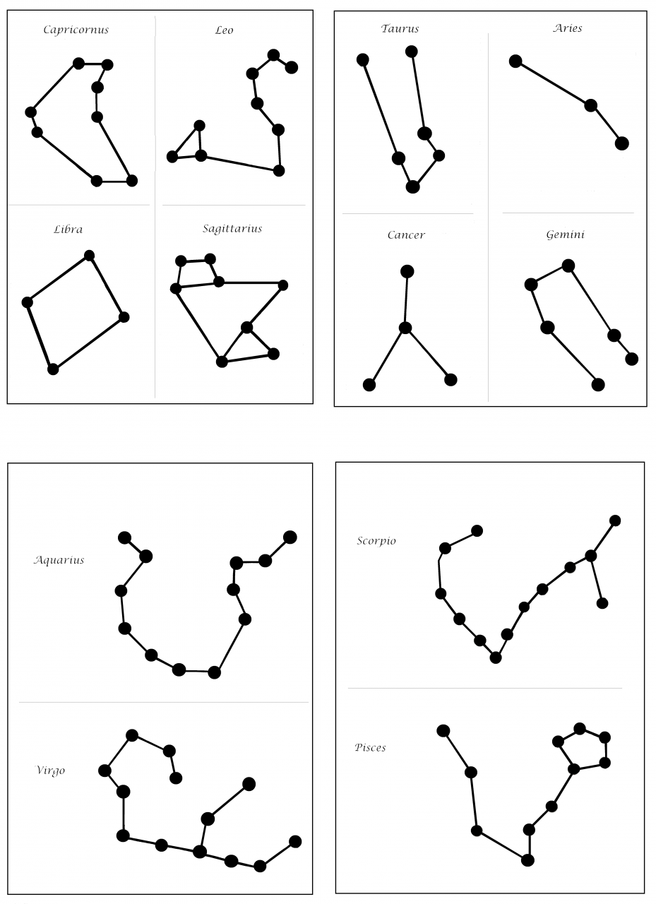 The Universe Constellations Worksheet Answers