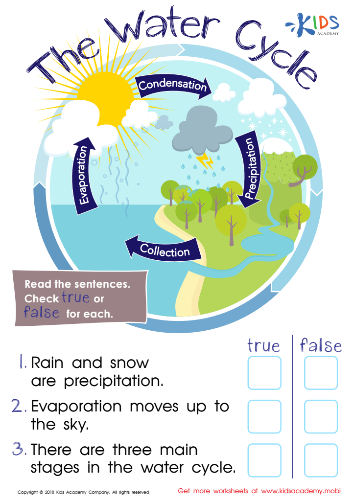 The Water Cycle 5th Grade Science Worksheet Greatschools The Water