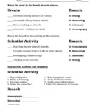 Three Branches Of Science Worksheet