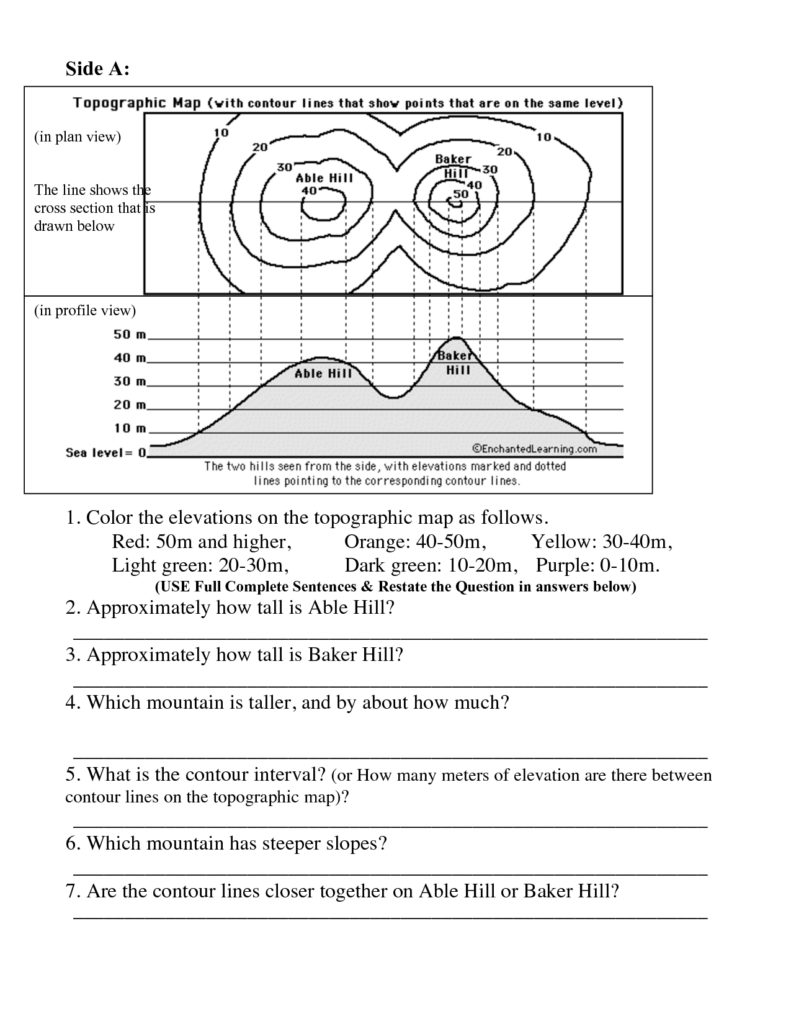 Topographic Map Worksheet Earth Science Answer Key Thekidsworksheet