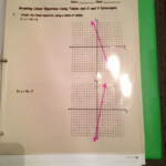 Transparency Worksheet Answers Earth Science