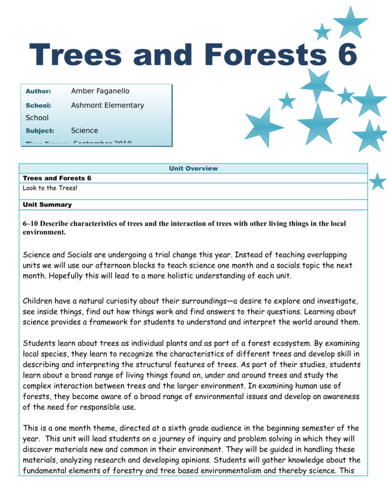 Trees And Forests Unit Plan Resource Preview Gr 6 Science Trees 