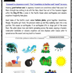 Tsunami Facts Worksheets Historical Information For Kids