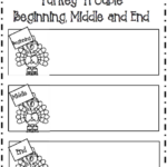 Turkey Trouble Environmental Science Worksheet