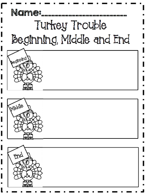 Turkey Trouble Environmental Science Worksheet