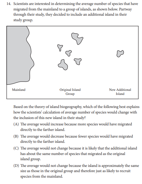 Ultimate Guide To The AP Environmental Science Exam CollegeVine Blog