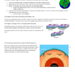 Unit 4 Earth Systems Ap Exam Review Answer Unit 4 Earth Systems APES