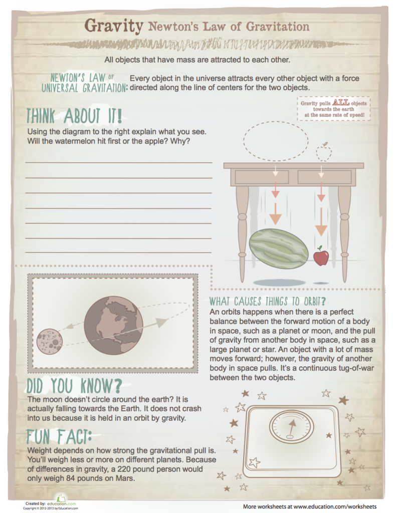 Universal Law Of Gravitation Worksheet Answers
