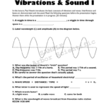 Vibrations And Waves Physics Worksheet Answers Printable Word Searches