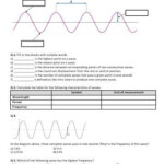 Wave Worksheet Physical Science