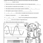 Waves 8th Grade Science Worksheet