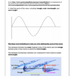 Waves 8th Grade Science Worksheet