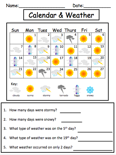 Weather Science Worksheet