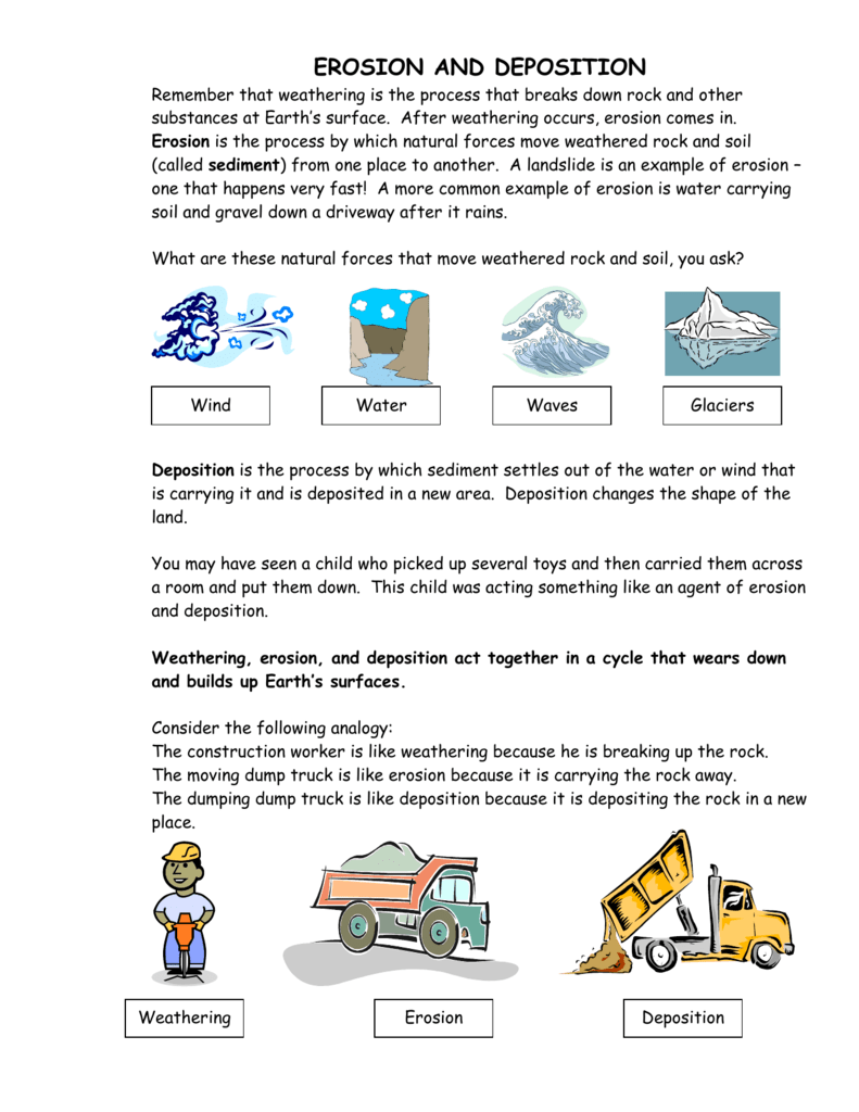 Weathering Erosion And Deposition Worksheet