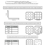 What Is Porosity And Permeability