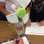 Windmill Worksheet 3Rd Grade Stem