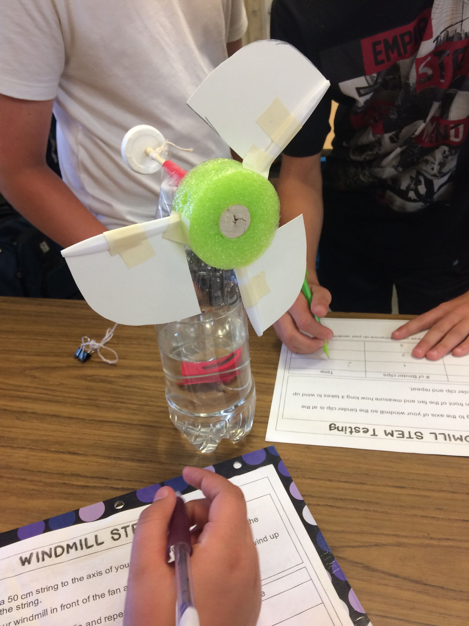 Windmill Worksheet 3Rd Grade Stem