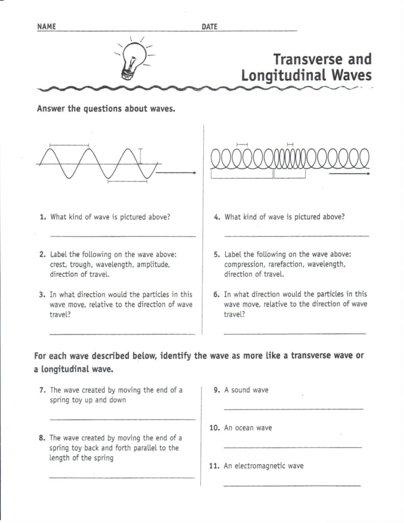 Worksheet Labeling Waves Answers