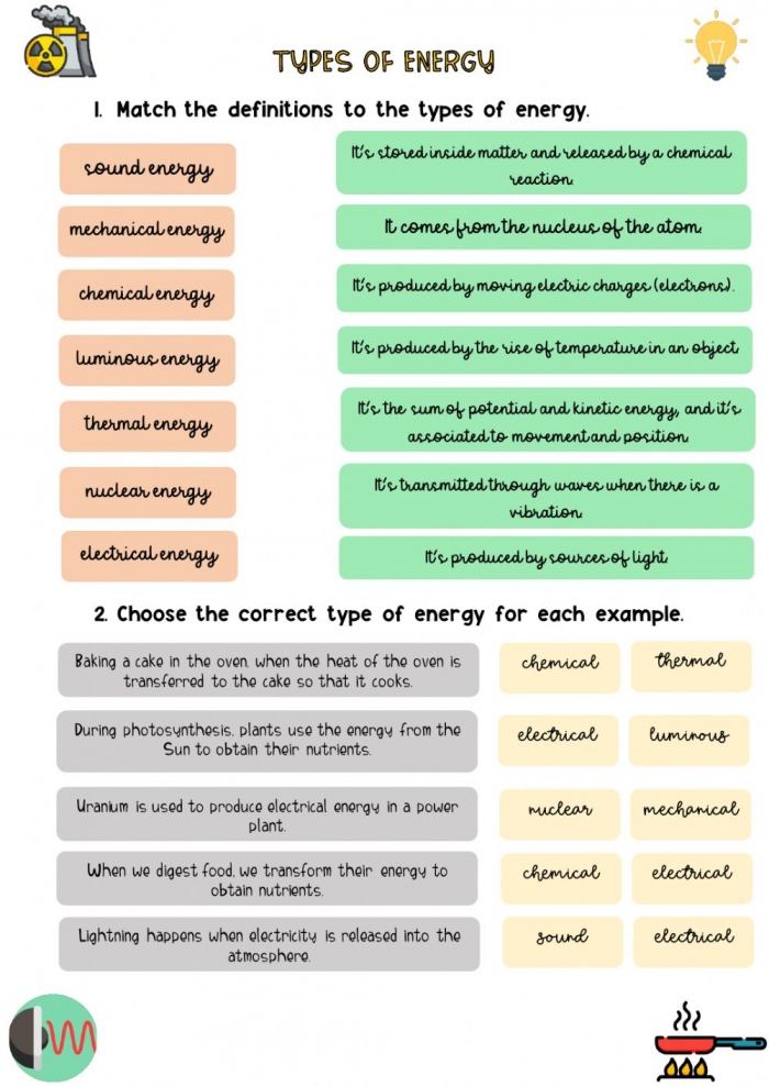 Worksheet On Different Types Of Energy