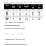 Worksheet Size Of Planets Coordinated Science 1 Answers Fill Online