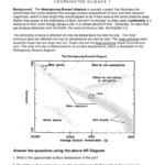 Worksheet Stars And HR Diagram