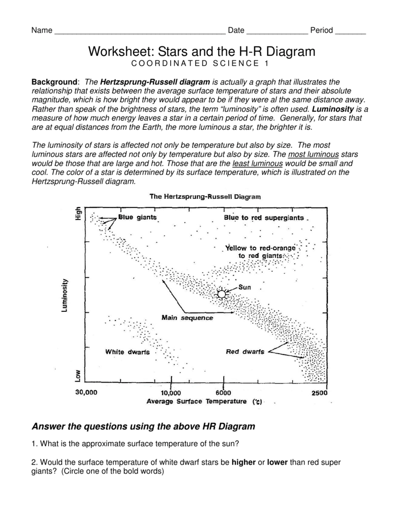 Worksheet Stars And HR Diagram