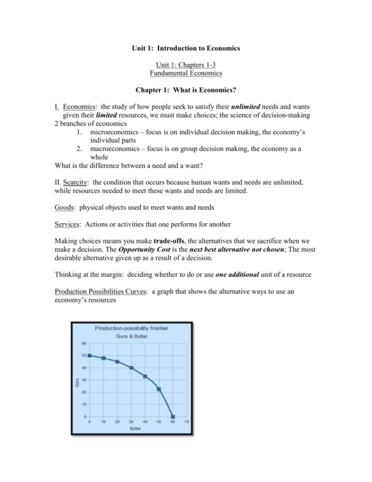 2 1 Economics Worksheet Answers Db excel