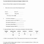 38 Bohr Atomic Models Worksheet Answers Worksheet Online