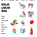 4th Grade Science Worksheets Printable Pdf