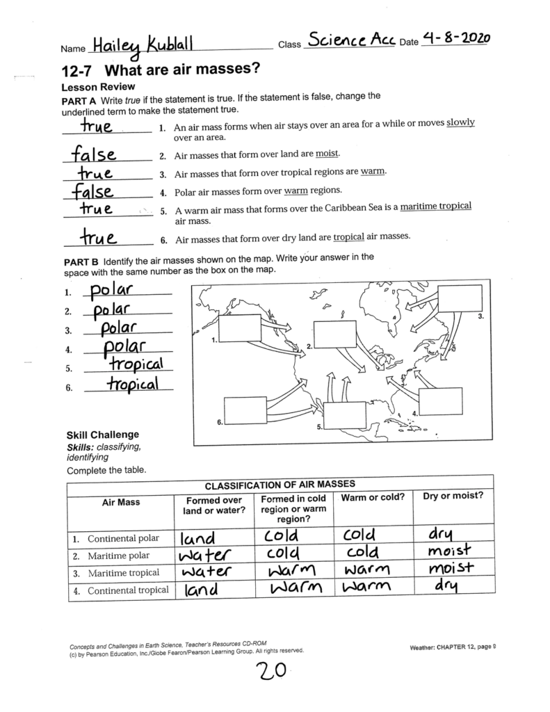 Air Masses Worksheet Earth Science Physical Science Regents Studocu