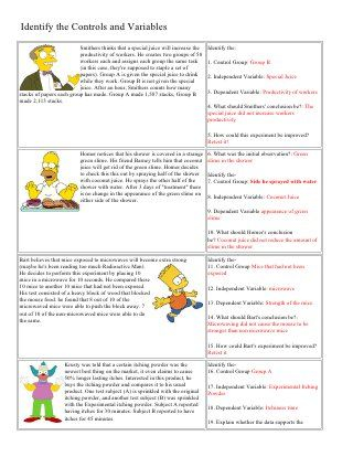 Bart Simpson Controls And Variables With Answers Scientific Method 