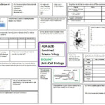 Cell Biology Revision Sheet For AQA GCSE Combined Science Trilogy