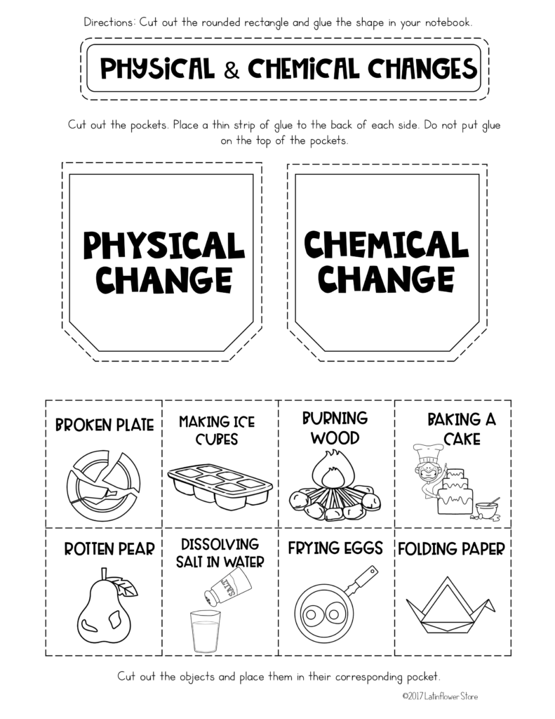 Class 7 Physical And Chemical Changes Worksheet Answers Pdf 