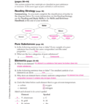 Classifying Matter Worksheet Answer Key